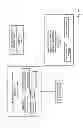 Fig. 18 - SYSTEM AND METHOD OF PREDICTING THE TYPE OF INDIVIDUAL USED WITH SEPARATE APPLICATIONS