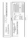Fig. 33 - SYSTEM AND METHOD OF PREDICTING THE TYPE OF INDIVIDUAL USED WITH SEPARATE APPLICATIONS
