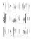 Fig. 08 - Estimation of Human Core Temperature based on Heart Rate System and Method