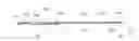 Fig. 01 - GUIDEWIRE WITH ADJUSTABLE TIP