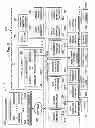 Fig. 09 - System and Method for Multi-Site Intravascular Measurement