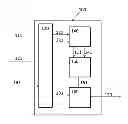 Fig. 01 - Device and method for calculating cardiorespiratory fitness level and energy expenditure of a living being