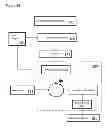 Fig. 05 - Device and method for calculating cardiorespiratory fitness level and energy expenditure of a living being