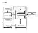 Fig. 08 - Device and method for calculating cardiorespiratory fitness level and energy expenditure of a living being