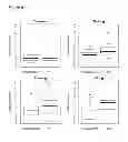 Fig. 09 - Device and method for calculating cardiorespiratory fitness level and energy expenditure of a living being