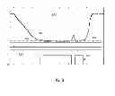 Fig. 08 - Methods and Systems for Detecting a Sensor Off Condition Using A Reference Ambient Characteristic