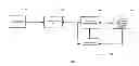 Fig. 01 - Method and device for determining elapsed sensor life