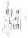 Fig. 04 - Method and device for determining elapsed sensor life