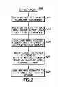 Fig. 03 - System and method for using multiple sensor calibration methods