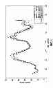 Fig. 05 - System and method for using multiple sensor calibration methods