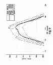Fig. 08 - System and method for using multiple sensor calibration methods