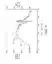 Fig. 06 - SIGNAL PROCESSING FOR CONTINUOUS ANALYTE SENSOR