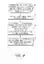 Fig. 07 - SIGNAL PROCESSING FOR CONTINUOUS ANALYTE SENSOR