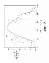 Fig. 08 - SIGNAL PROCESSING FOR CONTINUOUS ANALYTE SENSOR