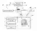 Fig. 01 - Methods and Systems for Automated Functional MRI in Clinical Applications