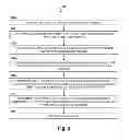 Fig. 09 - System and Method for Precisely Locating an Intravascular Device