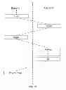 Fig. 14 - SYSTEM AND METHOD FOR FLUSH-TRIGGERED IMAGING