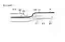 Fig. 07 - Balloon catheter