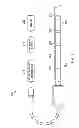 Fig. 04 - Display control for a multi-sensor medical device