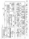 Fig. 09 - Display control for a multi-sensor medical device