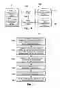 Fig. 10 - Display control for a multi-sensor medical device