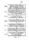 Fig. 16 - Display control for a multi-sensor medical device