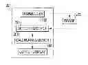 Fig. 01 - Shear-Modulus Estimation by Application of Spatially Modulated Impulse Acoustic Radiation Force Approximation