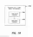 Fig. 16 - Transmissive imaging and related apparatus and methods