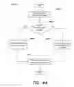 Fig. 57 - Transmissive imaging and related apparatus and methods