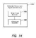 Fig. 16 - Transmissive imaging and related apparatus and methods