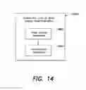 Fig. 16 - Transmissive imaging and related apparatus and methods