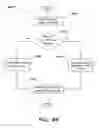 Fig. 57 - Transmissive imaging and related apparatus and methods