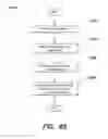 Fig. 58 - Transmissive imaging and related apparatus and methods