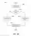 Fig. 57 - Transmissive imaging and related apparatus and methods