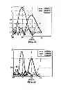 Fig. 08 - Ultrasonic transducer assembly