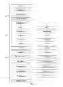 Fig. 08 - System and method for multipath processing of image signals