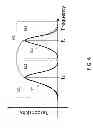 Fig. 09 - Method for Multi-Frequency Imaging Using High-Bandwidth Transducer Outputs