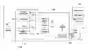 Fig. 01 - Ultrasound Servicing System and Method
