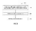 Fig. 03 - Ultrasound Servicing System and Method