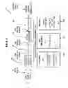 Fig. 06 - System and method for acoustic detection of coronary artery disease and automated editing of heart sound data