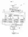 Fig. 07 - System and method for acoustic detection of coronary artery disease and automated editing of heart sound data