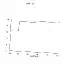 Fig. 11 - System and method for acoustic detection of coronary artery disease and automated editing of heart sound data