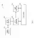 Fig. 04 - GUIDEWIRE WITH TOUCH SENSOR