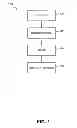 Fig. 02 - Energy based fat reduction