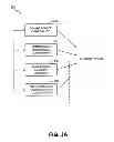Fig. 04 - Energy based fat reduction
