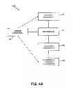 Fig. 06 - Energy based fat reduction