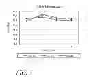 Fig. 08 - Implantable and removable customizable body conduit