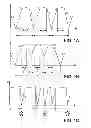 Fig. 02 - Medical device heaters and methods