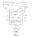 Fig. 03 - Medical device heaters and methods