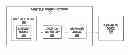 Fig. 01 - Ingestible Therapy Activator System and Method